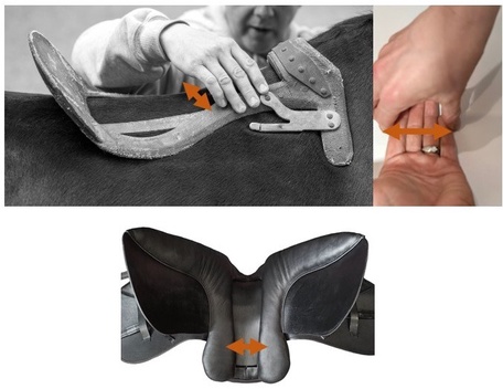 Определяем ширину канала