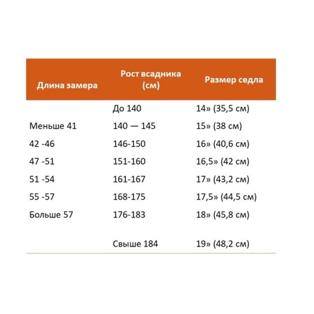 Измеряем размер по всаднику