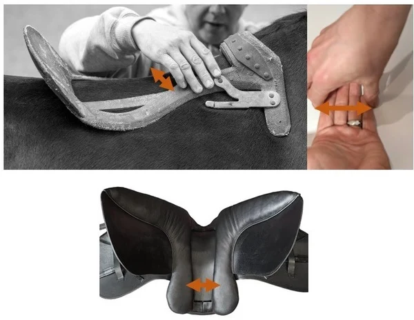 Определяем ширину канала